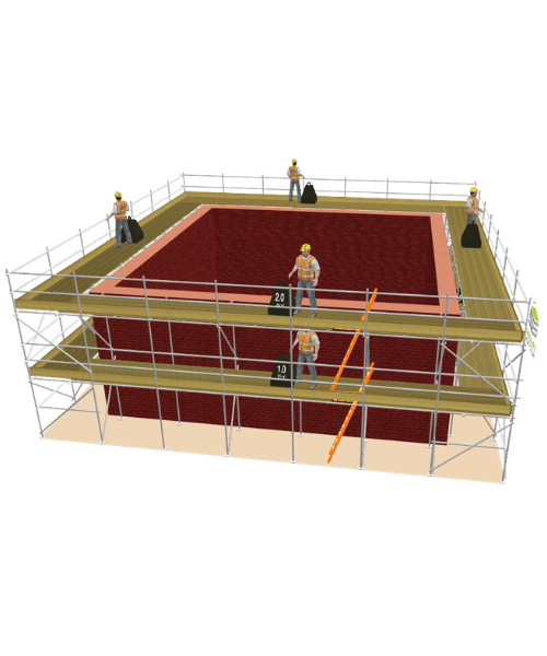 Step 3: Verify Loading Requirements