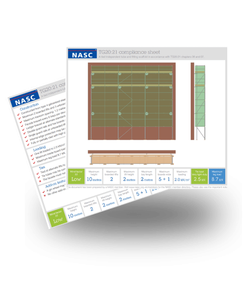 What Is a TG20 Compliance Sheet?