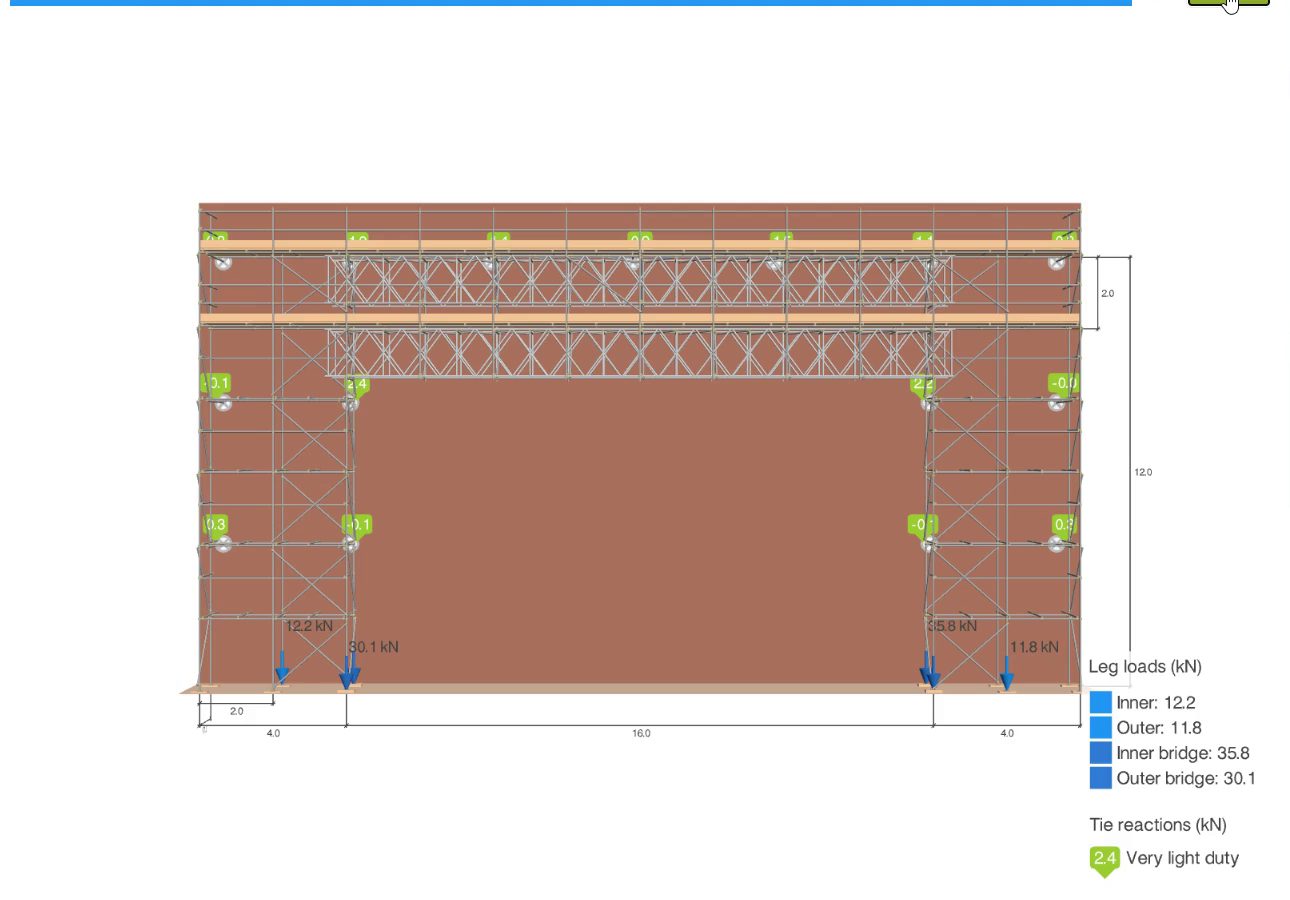 16 m bridge beam span with leg loads in SMART Compliance