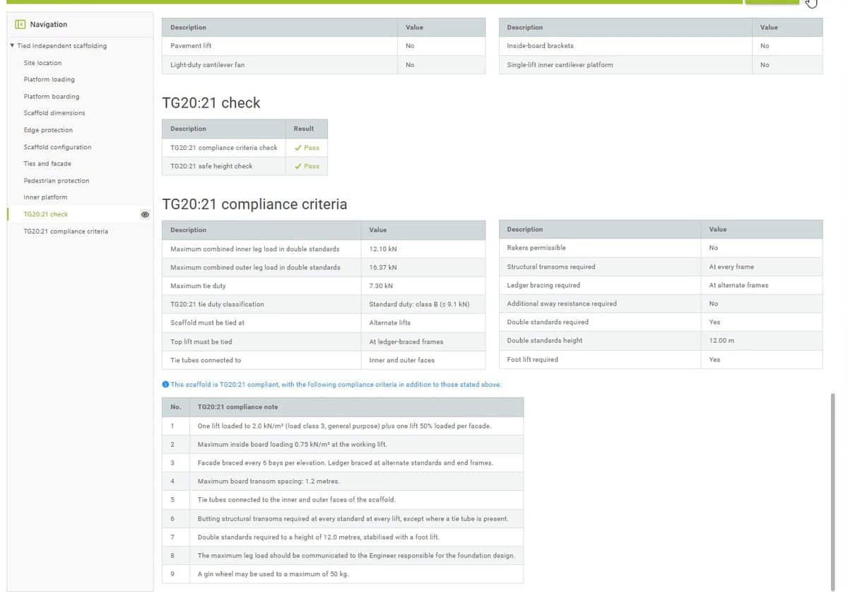 TG20:21 compliance criteria in the SMART Compliance calculation report